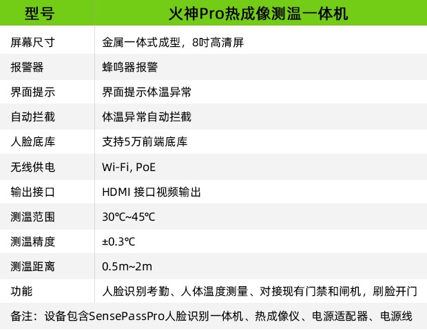 火神Pro