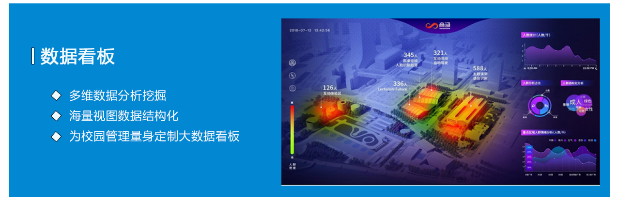 智慧校园解决方案_14