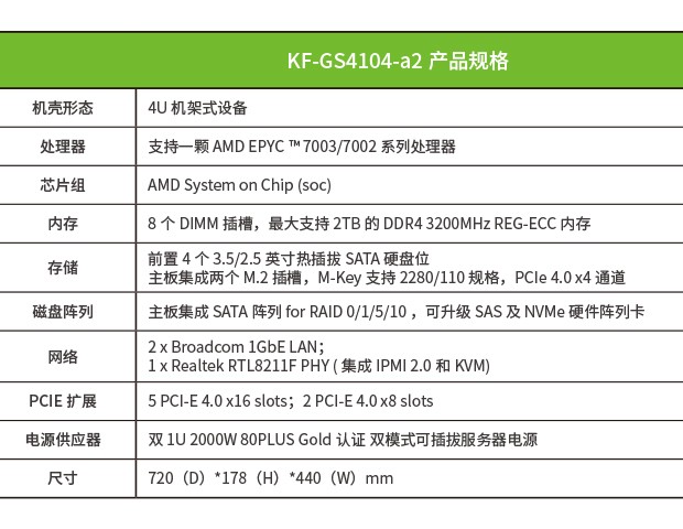 GS4104-a2