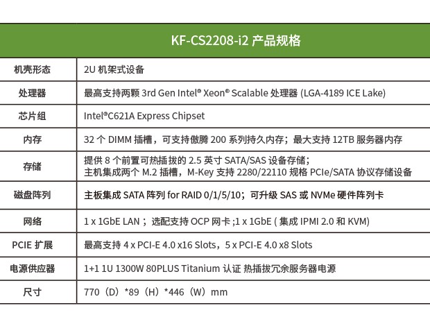 KF-CS2208-i2参数