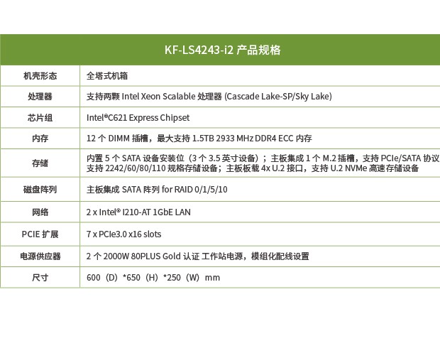 KF-LS4243-i2参数