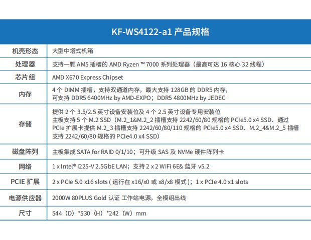 KF-WS4122-a1参数