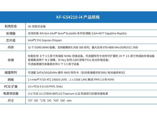 超微420gp