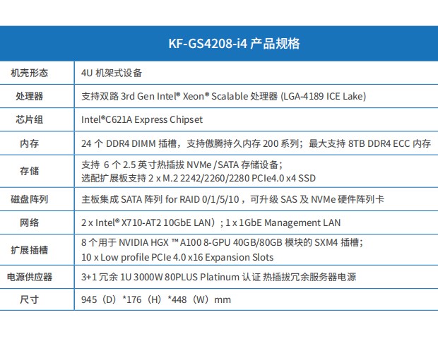 KF-GS4208-i4参数