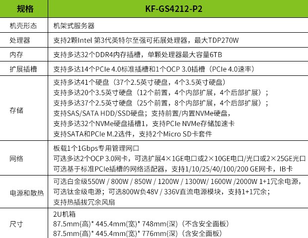 KF-GS4212-P2产品参数图